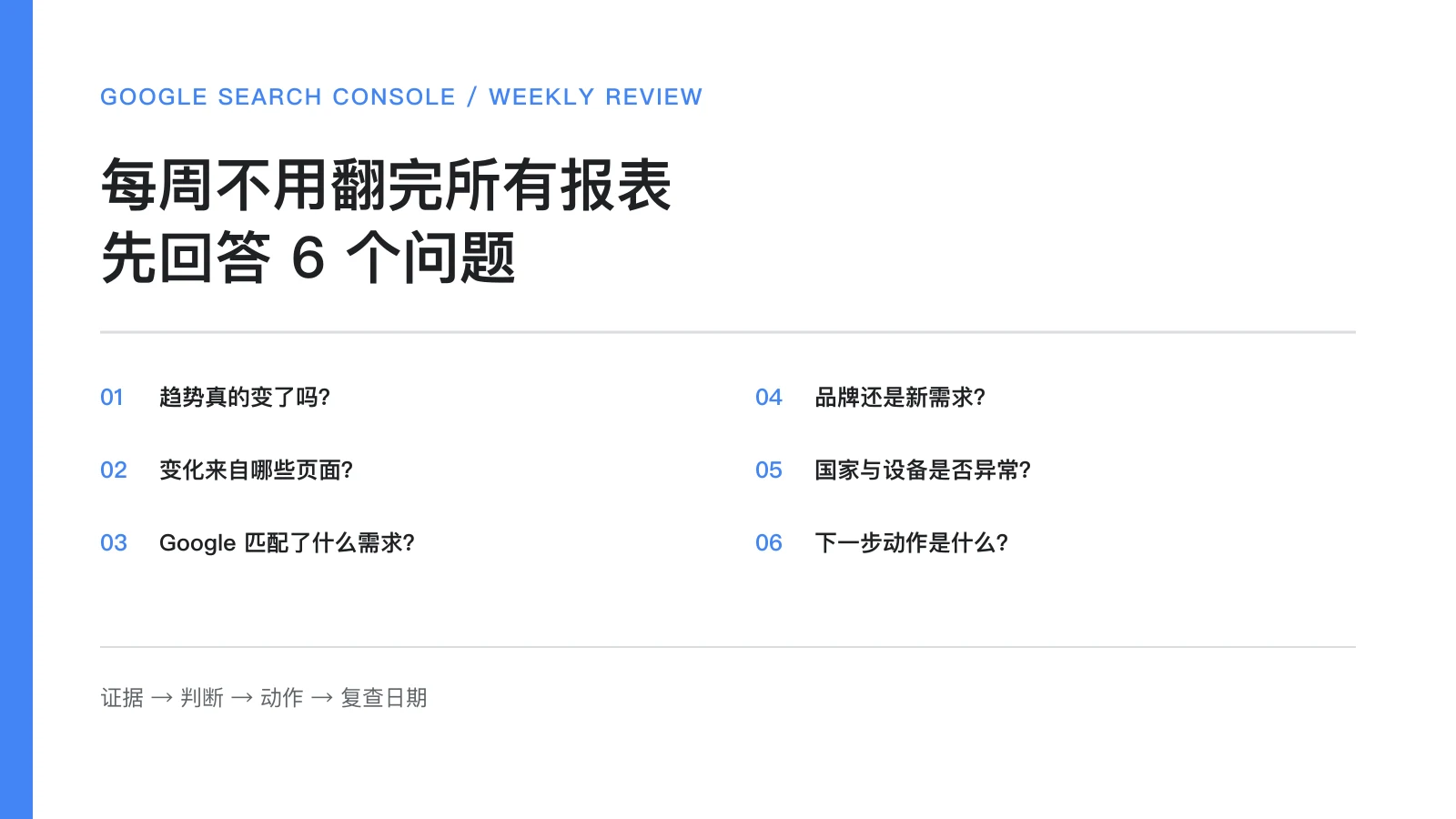 Google Search Console 怎么看?企业每周只需要回答这 6 个问题