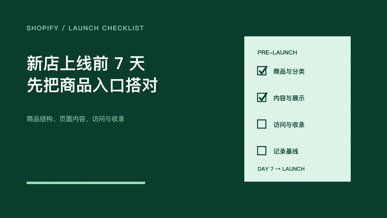 Shopify 新店 SEO 先做什么?上线前 7 天的产品页、分类页与收录清单